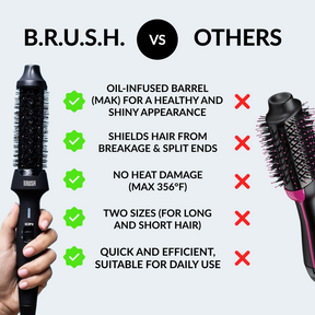 B.R.U.S.H. 30/40 Hot Styling Brush