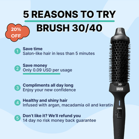 B.R.U.S.H. 30/40 Hot Styling Brush